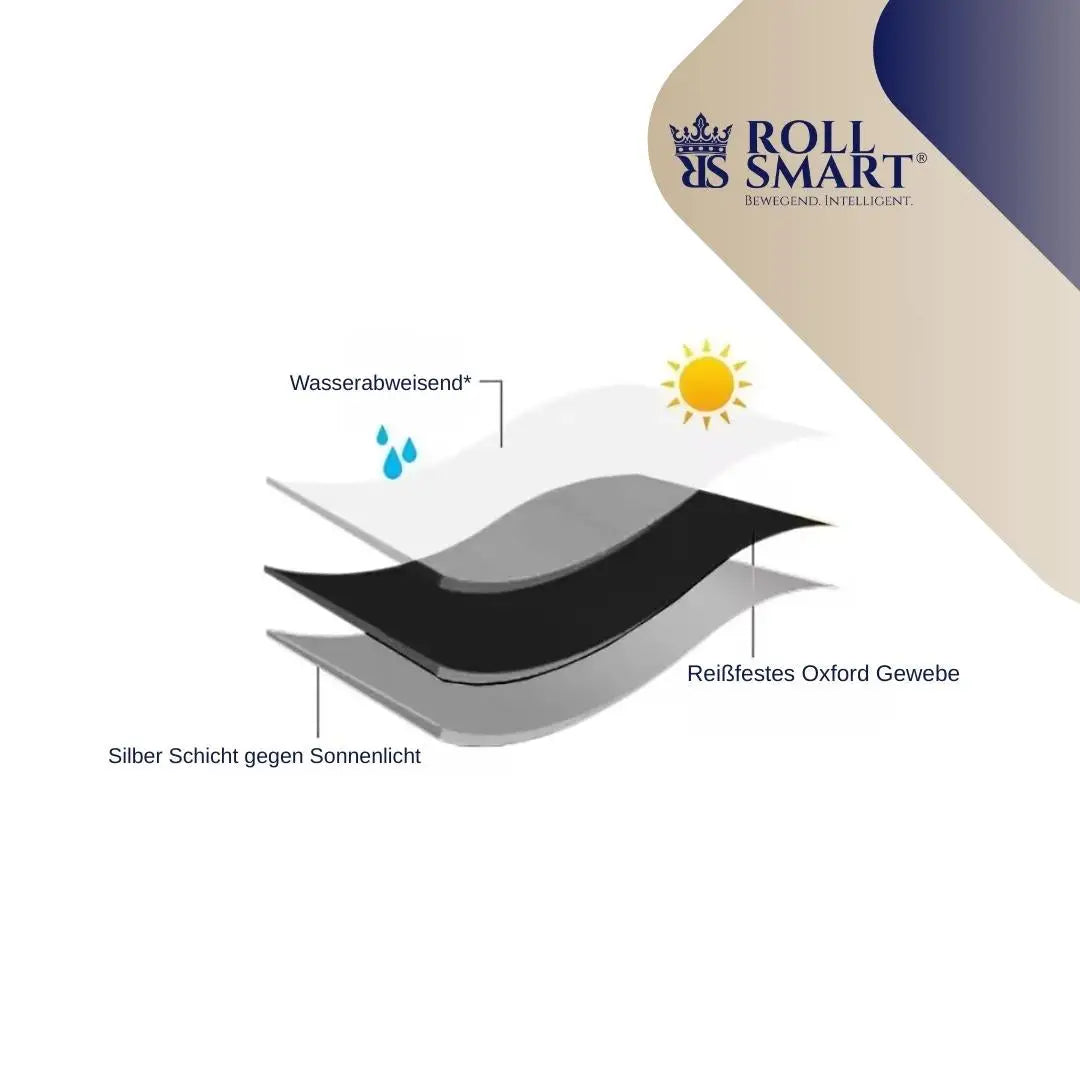 Allwetter schutz für elektrorollstuhl robooter serie