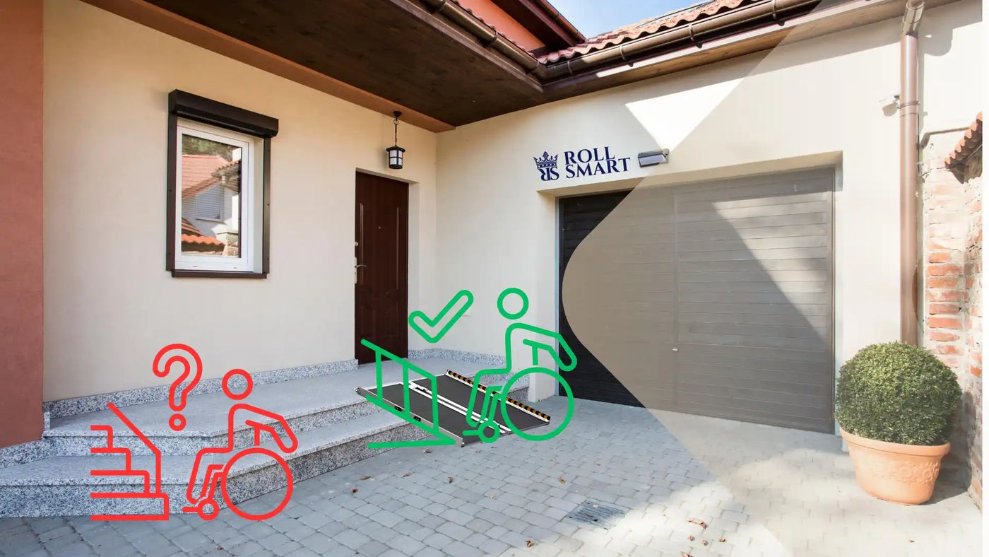 Ein Außeneingang mit Treppen und einer vorgeschlagenen Rollstuhlrampenlösung.