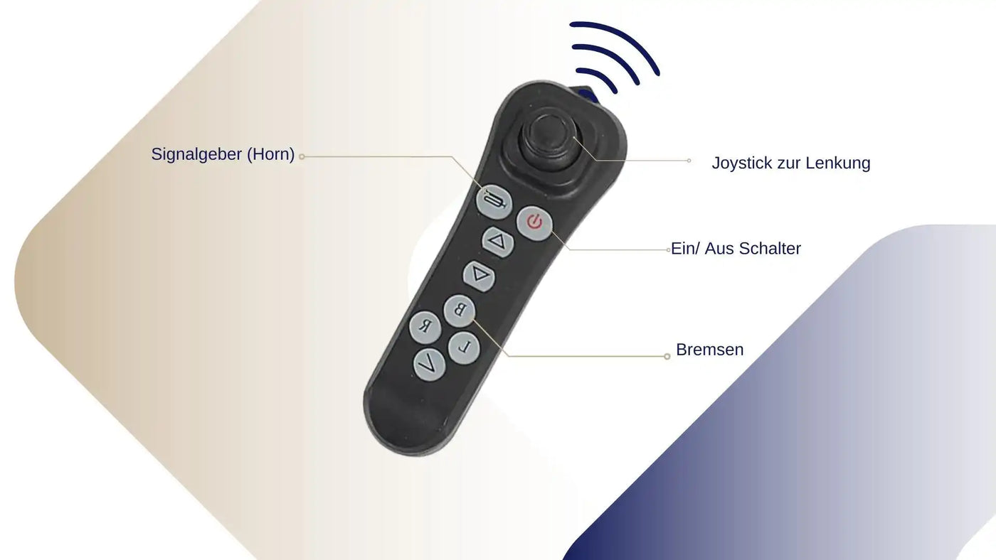 Schwarze Fernbedienung mit einem Joystick und mehreren Tasten.