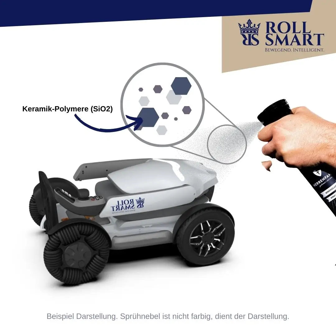 Keramik detailer starter set herrenfahrt by roll smart®